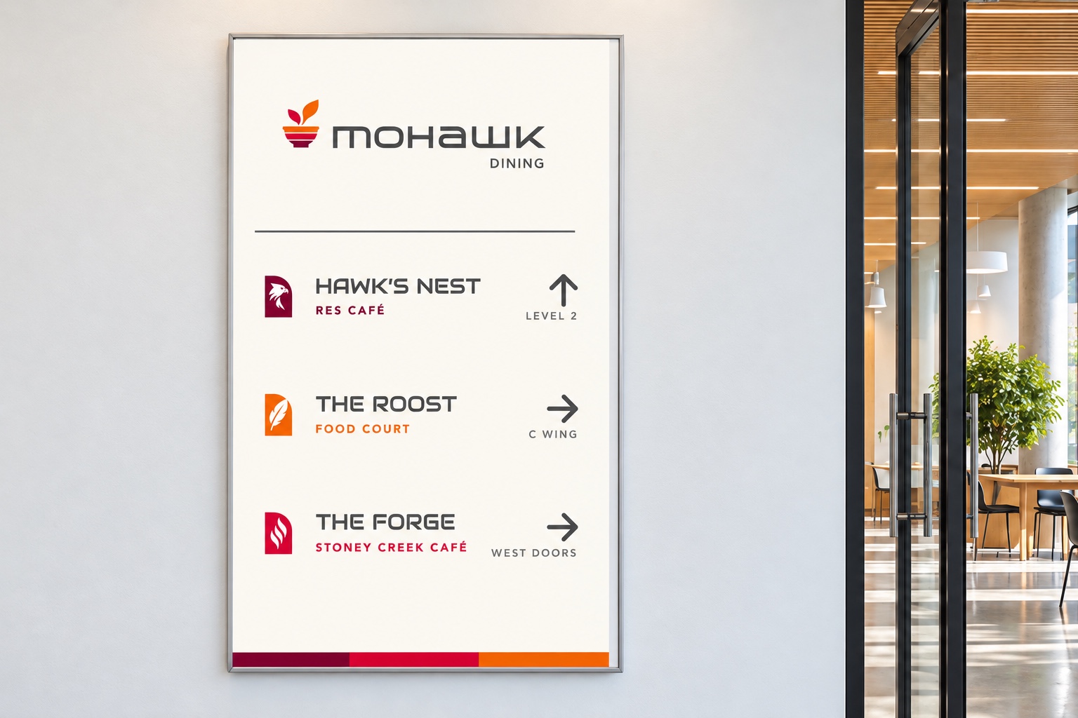 Concept render of a Mohawk Dining directory panel listing Hawk's Nest, The Roost and The Forge