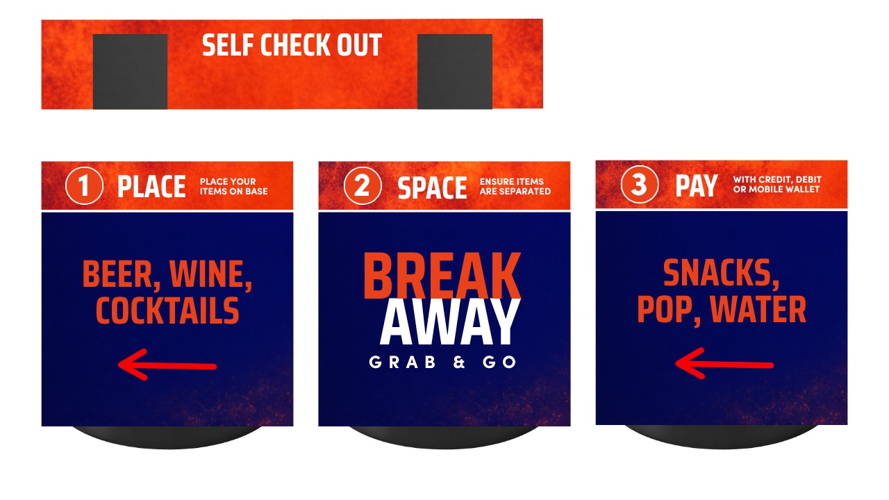 Rogers Place Breakaway Grab and Go self-checkout signs numbered Place, Space and Pay