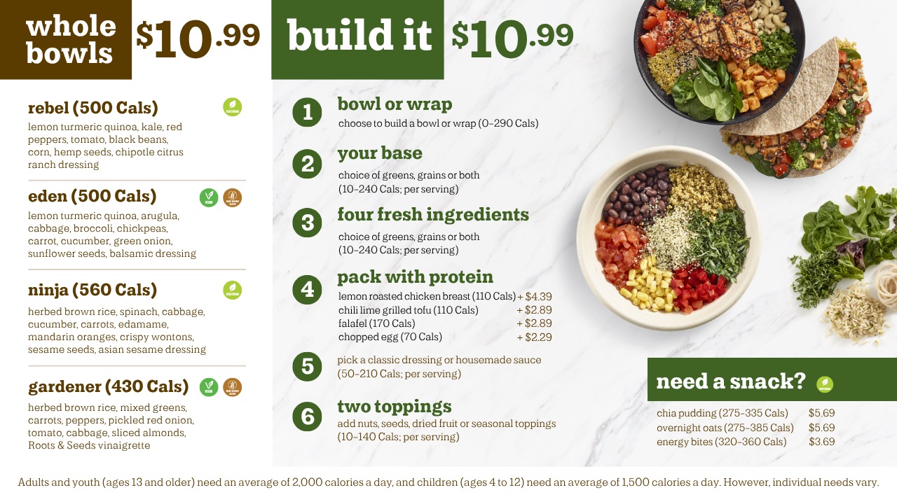 Roots and Seeds board with whole bowls, six build steps and a Need a snack box under the food photos