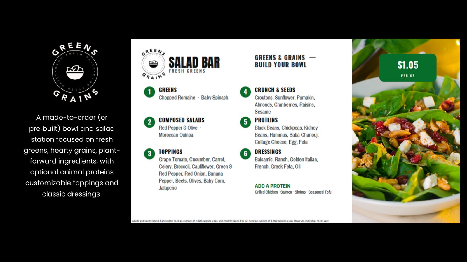 Greens & Grains, proposal slide