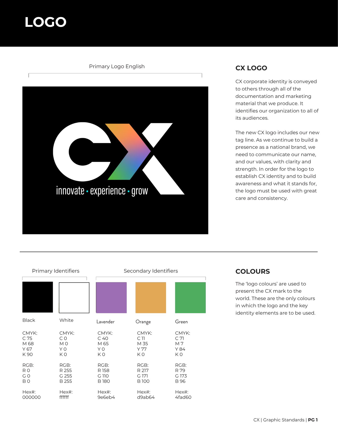Logo, clear space and colour