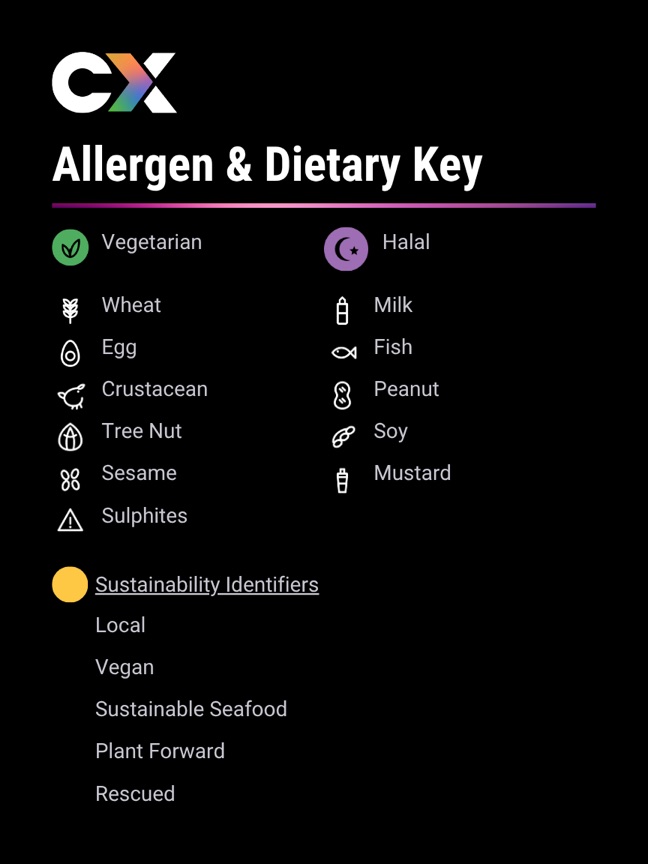 Allergen and dietary key
