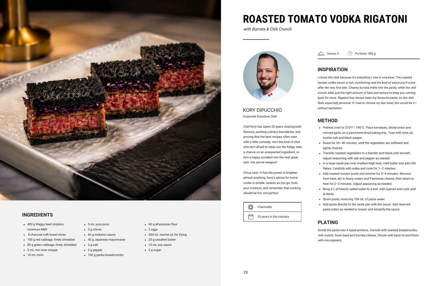 Recipe spread