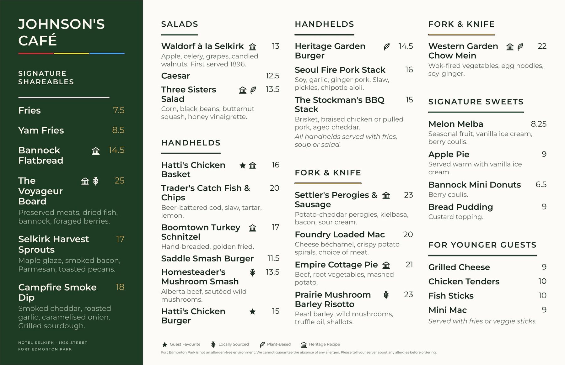 Johnson's Café, ledger