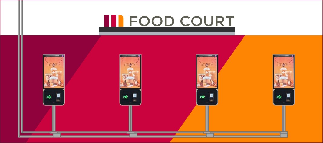 Food court: kiosk wall