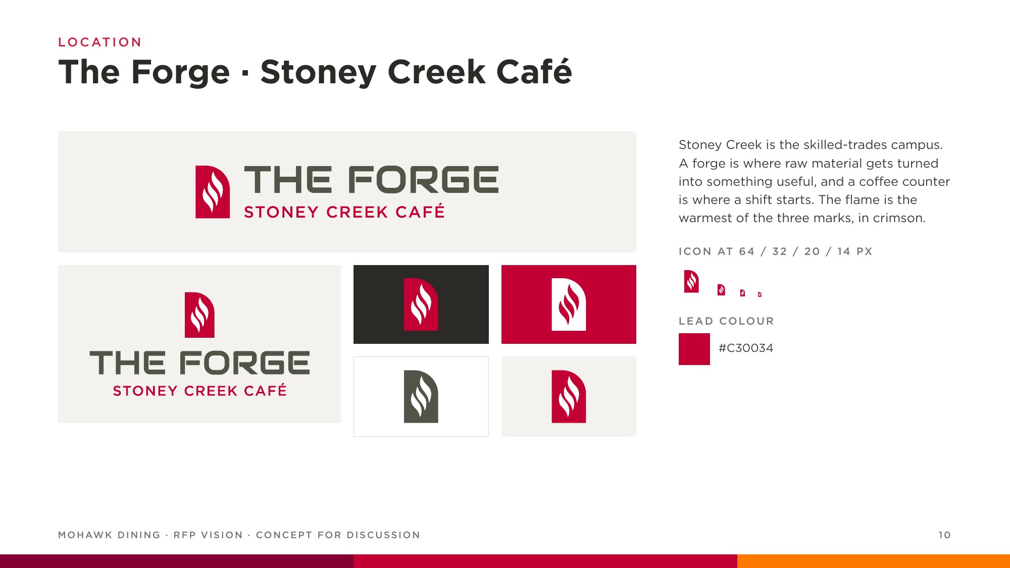 The Forge Stoney Creek Café lockups and icon sizes