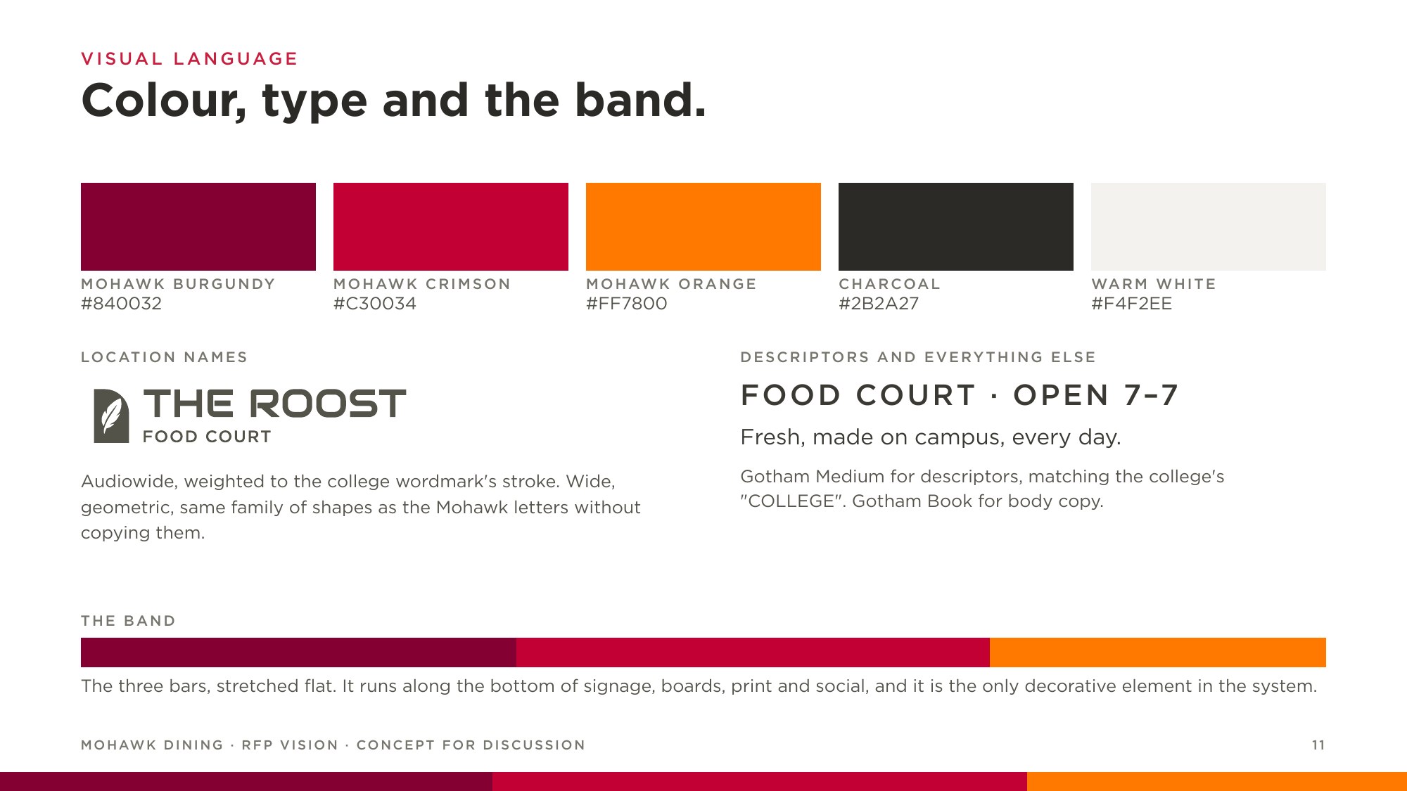 Mohawk Dining palette, type and the three-colour band