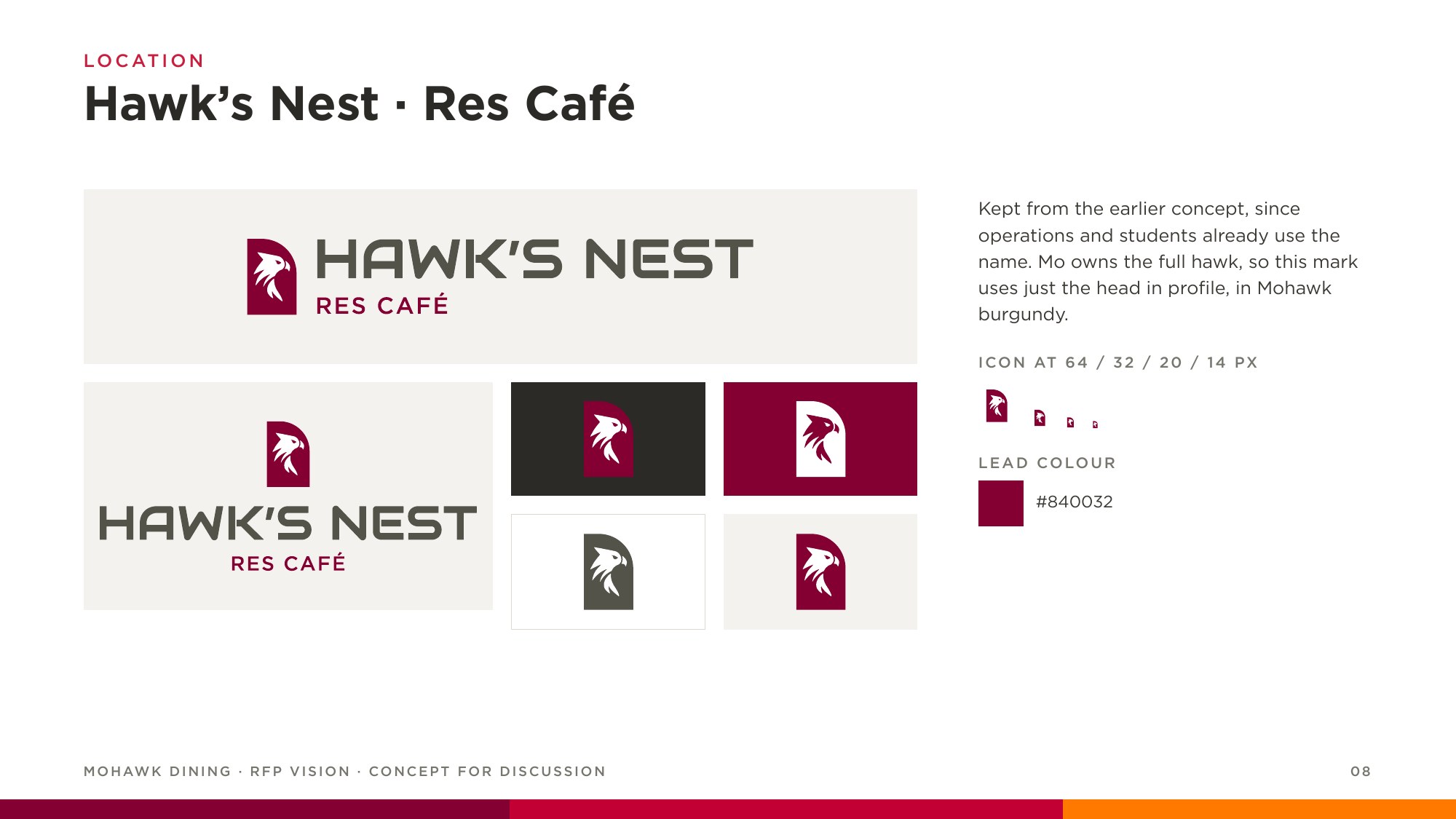 Hawk’s Nest res café lockups and icon sizes