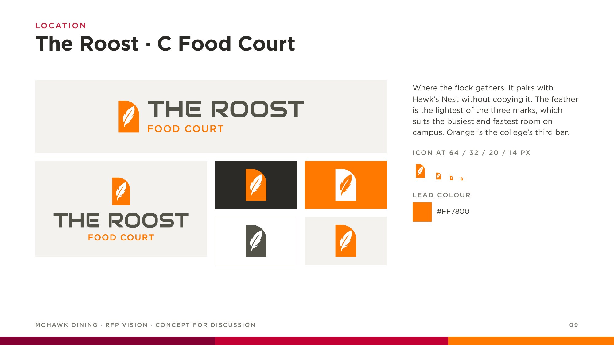 The Roost food court lockups and icon sizes
