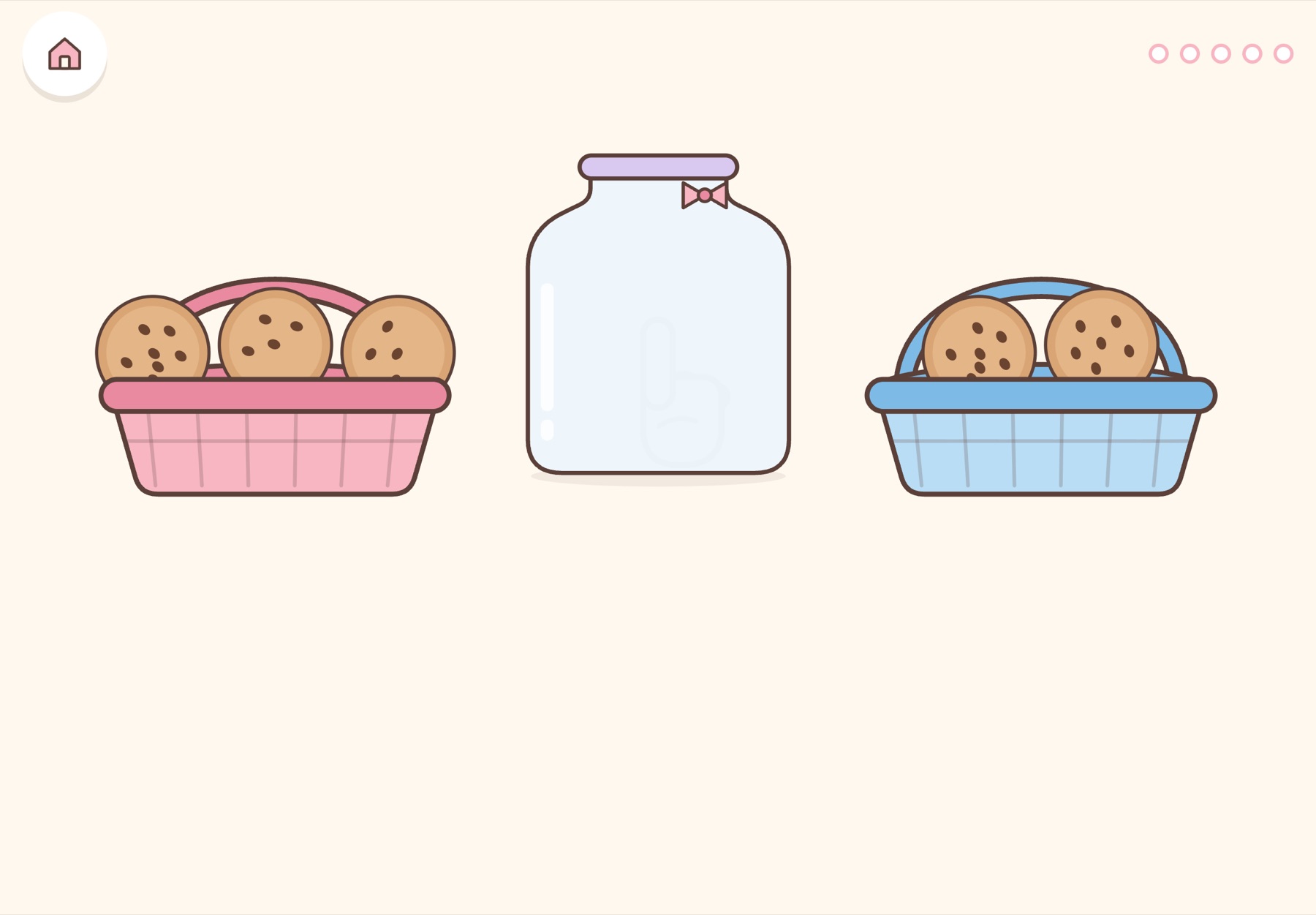 The cookie jar: first adding, two groups in one jar.