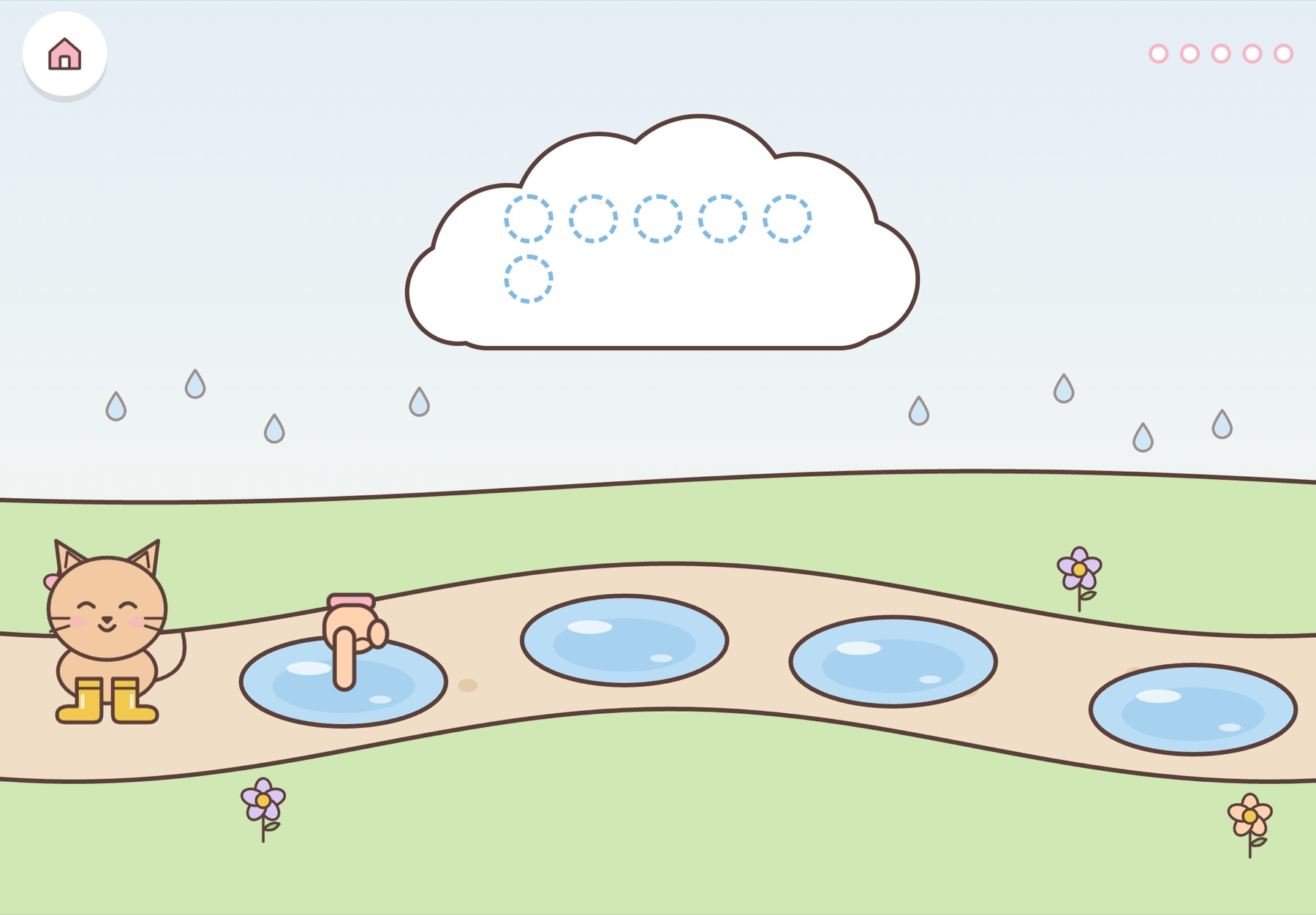 Puddles: as many splashes as the cloud shows.
