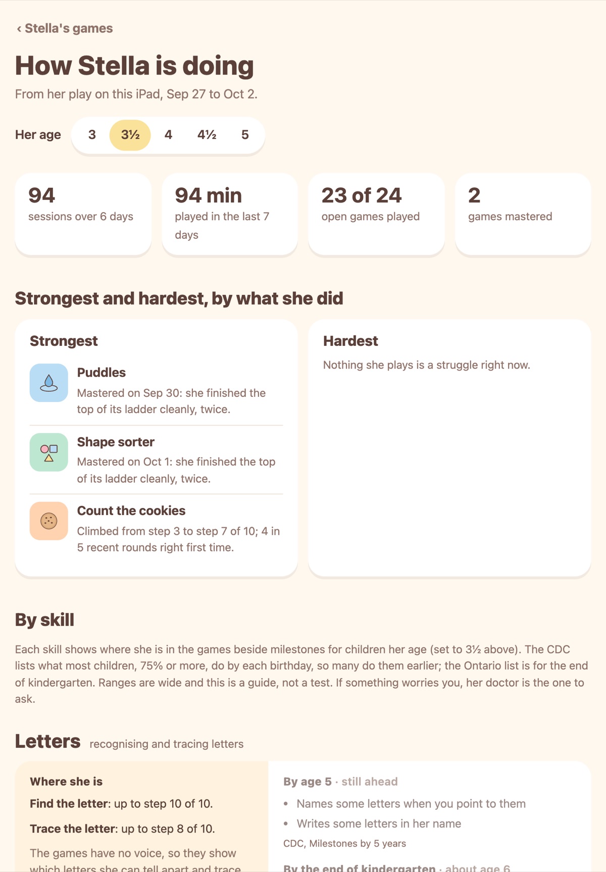 The report: how she is doing, in plain words. Shown with sample data.